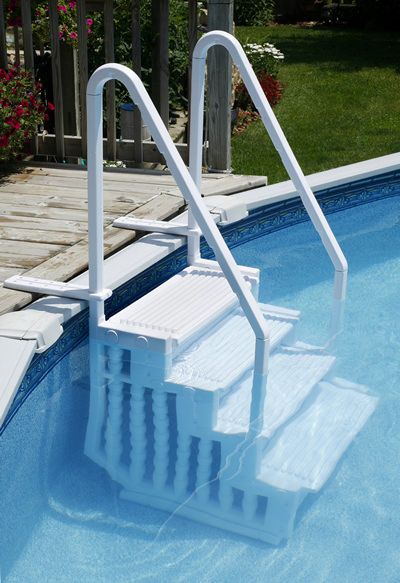 Cheap Pool Ladders | Your Pool HQ | Shop Cheap Pool Ladders Above ...