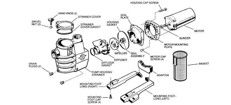 Hayward Max-Flo Schematic