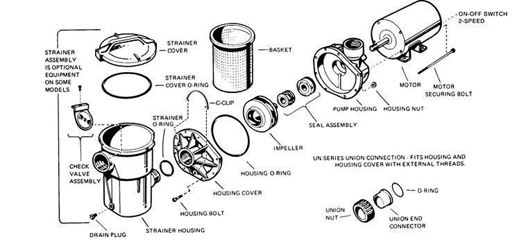 Hayward Power-Flo LX Schematic