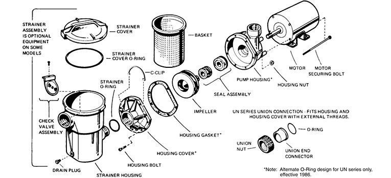 Hayward Power-Flo Schematic