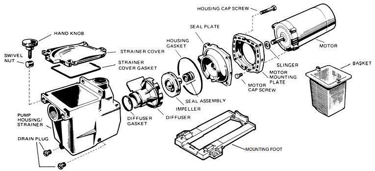 Hayward Super Pump Schematic