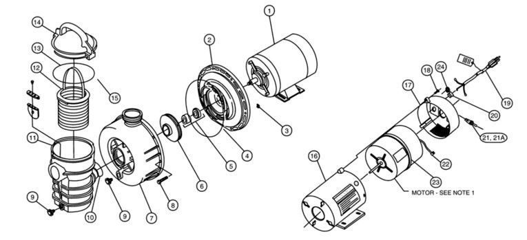 Pentair Dynamo Shcematic