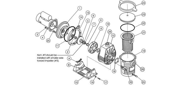 Pentair Ultra Flo Schematic