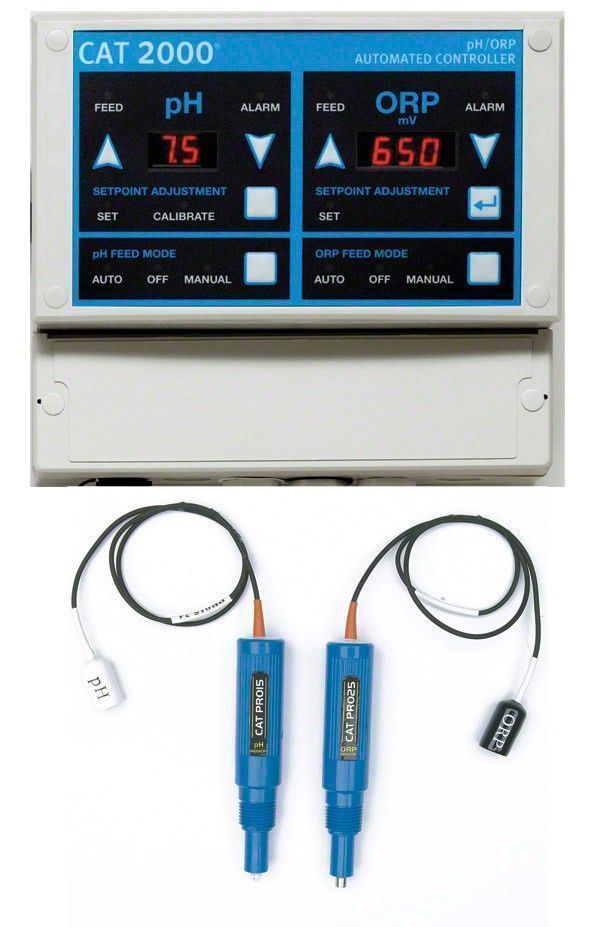 Hayward W3HCC2000 Automated Water Chemistry Controller w/ Sensors